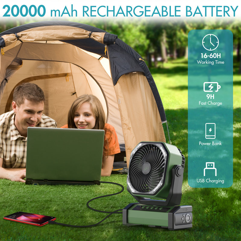 Panergy 20000mah Camping Fan Rechargeable Battery Operated Tent Fan 4 Speeds Usb Fan Reviews Wayfair